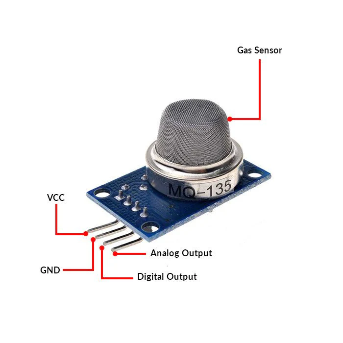 MQ-135 Air Quality Gas Sensor